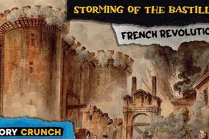 Why the Bastille Storming Mattered + Its Significance | Hubbastille: Explore the Fusion of Culture, Music & Creativity