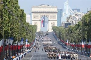 Remembering the Bastille Day Parade 2018: A Historical Day | Hubbastille: Explore the Fusion of Culture, Music & Creativity
