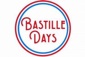 Your Ultimate Bastille Days Lineup Guide: Events & More! | Hubbastille: Explore the Fusion of Culture, Music & Creativity