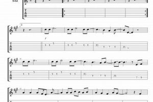 Learn Pompeii: Easy Bastille Guitar Tabs + Tutorial Hubbastille: Explore the Fusion of Culture, Music & Creativity Learn Pompeii: Easy Bastille Guitar Tabs + Tutorial | Hubbastille: Explore the Fusion of Culture, Music & Creativity