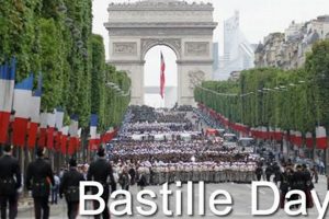 Celebrate Toronto Bastille Day: Festivities &amp; More! | Hubbastille: Explore the Fusion of Culture, Music & Creativity