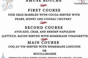 French Flair: Bastille Day Dinner Menu Ideas & Recipes! | Hubbastille: Explore the Fusion of Culture, Music & Creativity