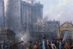 Bastillen: Stormen p Bastillen Unleashed! History | Hubbastille: Explore the Fusion of Culture, Music & Creativity