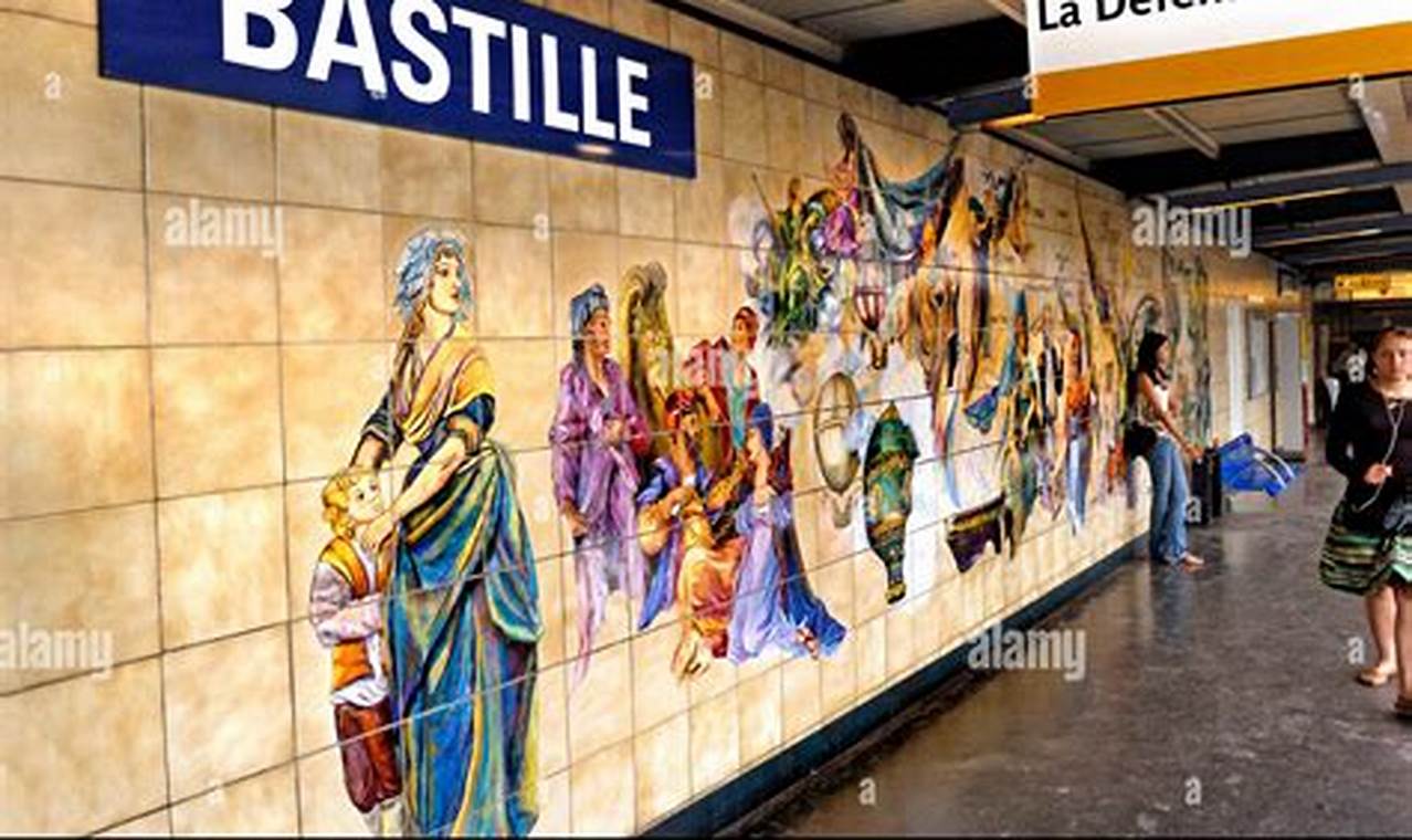 Paris Metro: Station Bastille - History & Travel Tips Hubbastille: Explore the Fusion of Culture, Music & Creativity Paris Metro: Station Bastille - History & Travel Tips | Hubbastille: Explore the Fusion of Culture, Music & Creativity