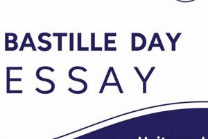 Why Write A Bastille Day Essay: History's Impact | Hubbastille: Explore the Fusion of Culture, Music & Creativity