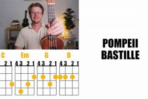Learn Pompeii on Uke: Bastille Ukulele Chords & Strum Hubbastille: Explore the Fusion of Culture, Music & Creativity Learn Pompeii on Uke: Bastille Ukulele Chords & Strum | Hubbastille: Explore the Fusion of Culture, Music & Creativity