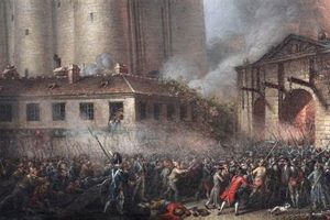 Unlocking Why Parisians Stormed the Bastille: Causes & Impact | Hubbastille: Explore the Fusion of Culture, Music & Creativity