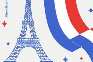 Exploring Bastille Modern Day: History & Today | Hubbastille: Explore the Fusion of Culture, Music & Creativity