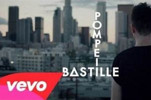 Bastille & Pompeii History: Wiki Guide to Roman Ruins & Revolution | Hubbastille: Explore the Fusion of Culture, Music & Creativity