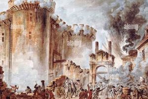 Jean-Pierre Houl's Bastille: Witness the Storming | Hubbastille: Explore the Fusion of Culture, Music & Creativity