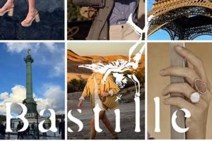 Bastille's Echo: Paris to Denver - A Historical Journey | Hubbastille: Explore the Fusion of Culture, Music & Creativity