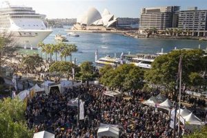 Celebrate Sydney Bastille Day: Festivities &amp; Events | Hubbastille: Explore the Fusion of Culture, Music & Creativity