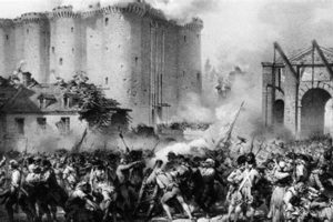 Unveiling the History Behind Bastille Day: Facts &amp; Legacy | Hubbastille: Explore the Fusion of Culture, Music & Creativity