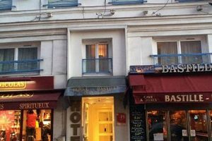 Unveiling: Hotel Royal Bastille Paris Reviews - Stay Tips! | Hubbastille: Explore the Fusion of Culture, Music & Creativity