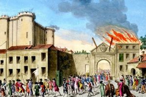 Who Was Governor of the Bastille When it was Stormed? Facts | Hubbastille: Explore the Fusion of Culture, Music & Creativity