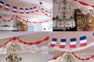 Bastille Sparkle: Decorations for Bastille Day Ideas! Hubbastille: Explore the Fusion of Culture, Music & Creativity Bastille Sparkle: Decorations for Bastille Day Ideas! | Hubbastille: Explore the Fusion of Culture, Music & Creativity