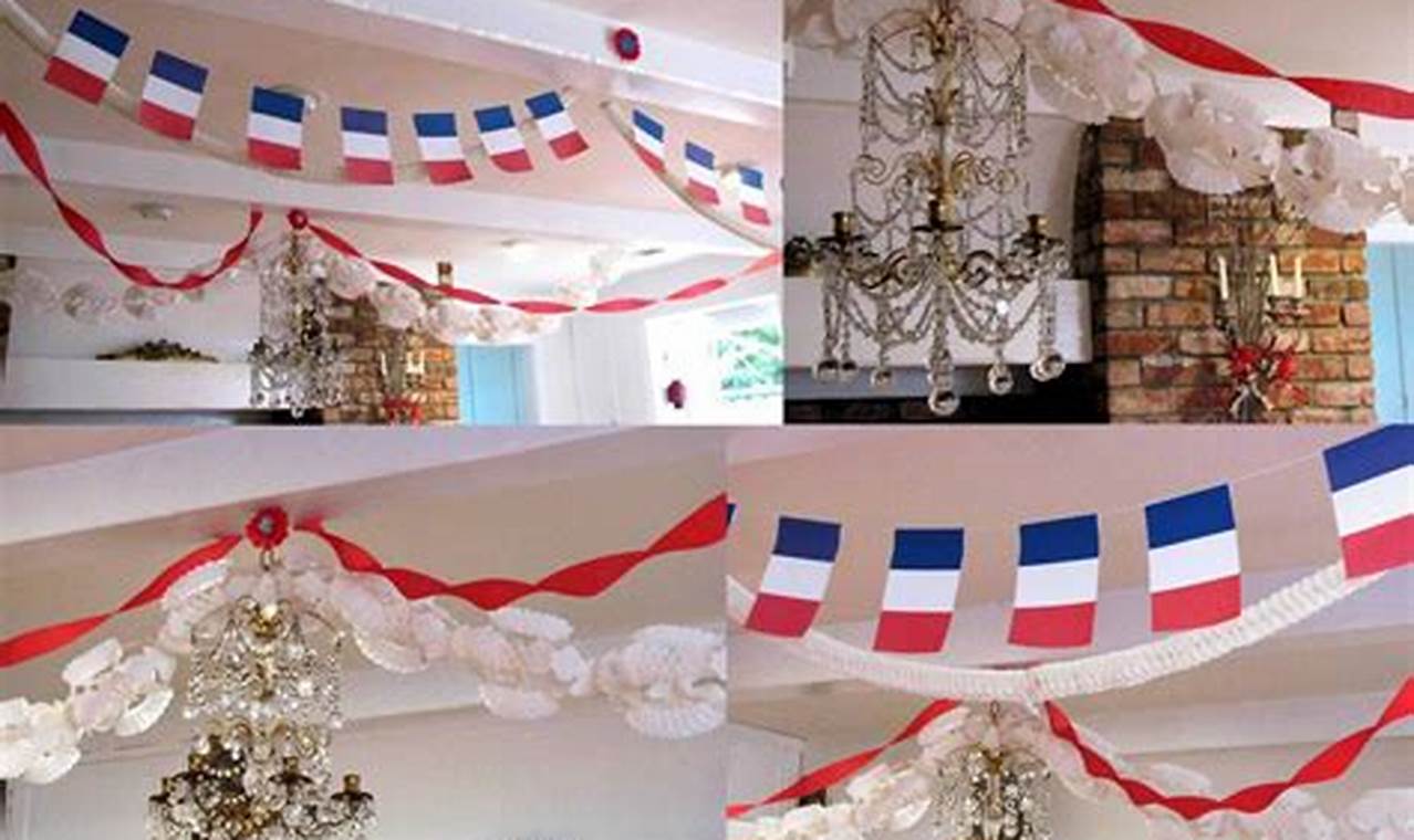 Bastille Sparkle: Decorations for Bastille Day Ideas! Hubbastille: Explore the Fusion of Culture, Music & Creativity Bastille Sparkle: Decorations for Bastille Day Ideas! | Hubbastille: Explore the Fusion of Culture, Music & Creativity