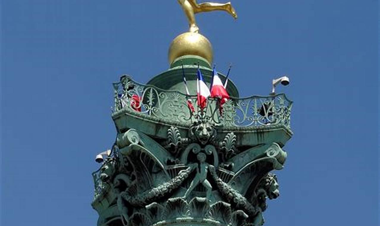 Paris's Bastille Monument: History & Must-See Tips Hubbastille: Explore the Fusion of Culture, Music & Creativity Paris's Bastille Monument: History & Must-See Tips | Hubbastille: Explore the Fusion of Culture, Music & Creativity