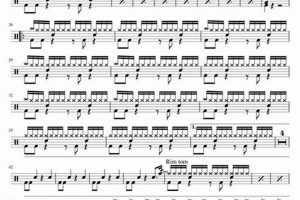 Get Pompeii's Beat: Bastille Drum Sheet Music & More! | Hubbastille: Explore the Fusion of Culture, Music & Creativity