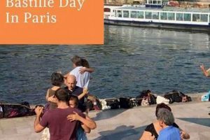 Your Bastille Day Parents Guide: History & Fun! Hubbastille: Explore the Fusion of Culture, Music & Creativity Your Bastille Day Parents Guide: History & Fun! | Hubbastille: Explore the Fusion of Culture, Music & Creativity