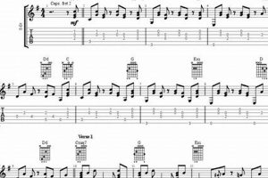 Easy Pompeii Bastille Guitar Tabs: Chords & More! Hubbastille: Explore the Fusion of Culture, Music & Creativity Easy Pompeii Bastille Guitar Tabs: Chords & More! | Hubbastille: Explore the Fusion of Culture, Music & Creativity