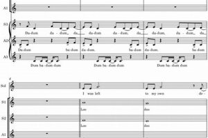 Pompeii's Echoes: Bastille Choir Legacy &amp; Inspiration | Hubbastille: Explore the Fusion of Culture, Music & Creativity