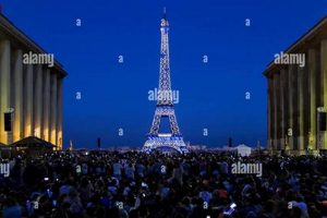 Bastille Day: Is Eiffel Tower Open? [2024 Guide] | Hubbastille: Explore the Fusion of Culture, Music & Creativity
