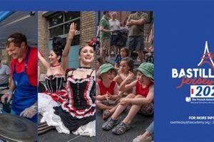 Celebrate Bastille Day in Jersey City: A Local Guide | Hubbastille: Explore the Fusion of Culture, Music & Creativity