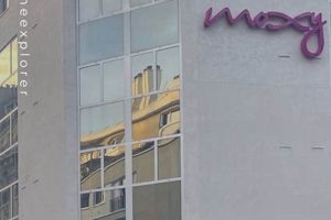 Getting from Moxy Bastille to the Louvre: Your Guide | Hubbastille: Explore the Fusion of Culture, Music & Creativity