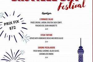 Easy Bastille Day Picnic Menu: A French Celebration | Hubbastille: Explore the Fusion of Culture, Music & Creativity
