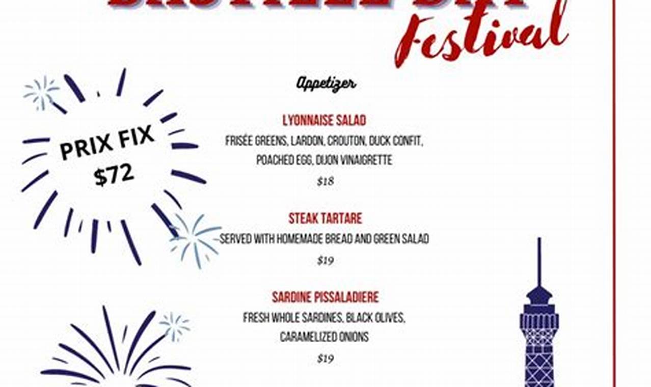 Easy Bastille Day Picnic Menu: A French Celebration | Hubbastille: Explore the Fusion of Culture, Music & Creativity