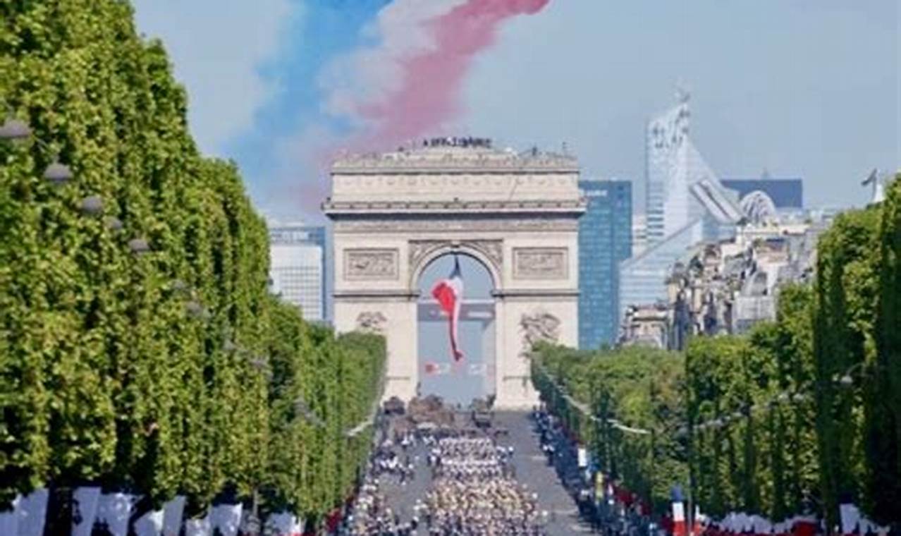 Celebrate National Bastille Day: History & Festivities | Hubbastille: Explore the Fusion of Culture, Music & Creativity