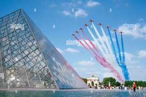 Visit Louvre on Bastille Day: Guide, Tips & More | Hubbastille: Explore the Fusion of Culture, Music & Creativity