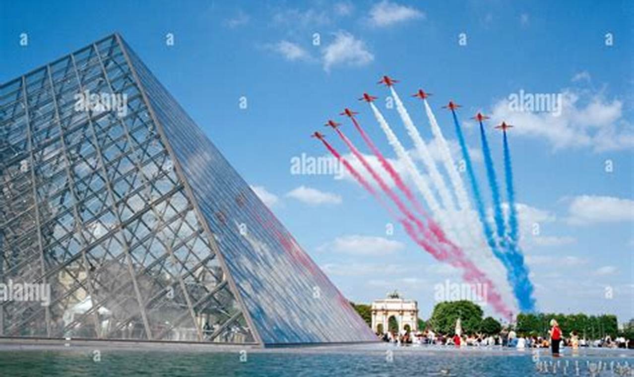 Visit Louvre on Bastille Day: Guide, Tips & More | Hubbastille: Explore the Fusion of Culture, Music & Creativity