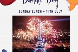 Celebrate Bastille Day Lunch: French Feasts Await! | Hubbastille: Explore the Fusion of Culture, Music & Creativity
