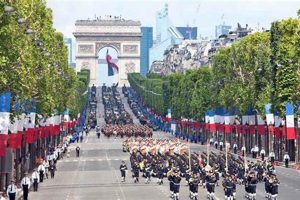 Best Things to Do in Paris on Bastille Day: Celebrations! | Hubbastille: Explore the Fusion of Culture, Music & Creativity
