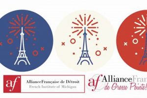 Celebrate Bastille Day with Alliance Franaise: Events & More | Hubbastille: Explore the Fusion of Culture, Music & Creativity