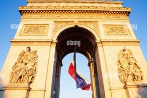Arc de Triomphe Bastille Day: France's Epic Celebration! | Hubbastille: Explore the Fusion of Culture, Music & Creativity