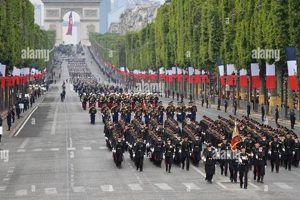 See the Bastille Day Military Parade in Paris [Guide] | Hubbastille: Explore the Fusion of Culture, Music & Creativity