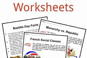 Free Bastille Day Printable Worksheets: Fun &amp; Educational | Hubbastille: Explore the Fusion of Culture, Music & Creativity