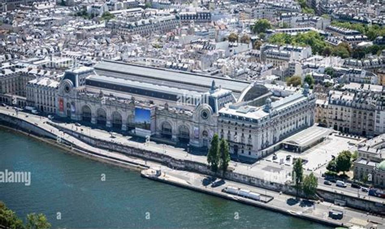 Visit Muse d'Orsay on Bastille Day: Your Guide | Hubbastille: Explore the Fusion of Culture, Music & Creativity