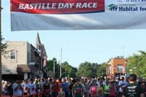 Celebrate! Bastille Day Race in Fenton, MI Fun Run | Hubbastille: Explore the Fusion of Culture, Music & Creativity
