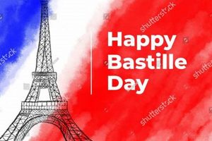 Unique Bastille Day Gift Ideas: Celebrate in Style! | Hubbastille: Explore the Fusion of Culture, Music & Creativity