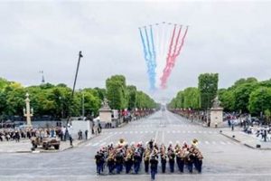 Best Bastille Day Where to Watch: Your Ultimate Guide | Hubbastille: Explore the Fusion of Culture, Music & Creativity