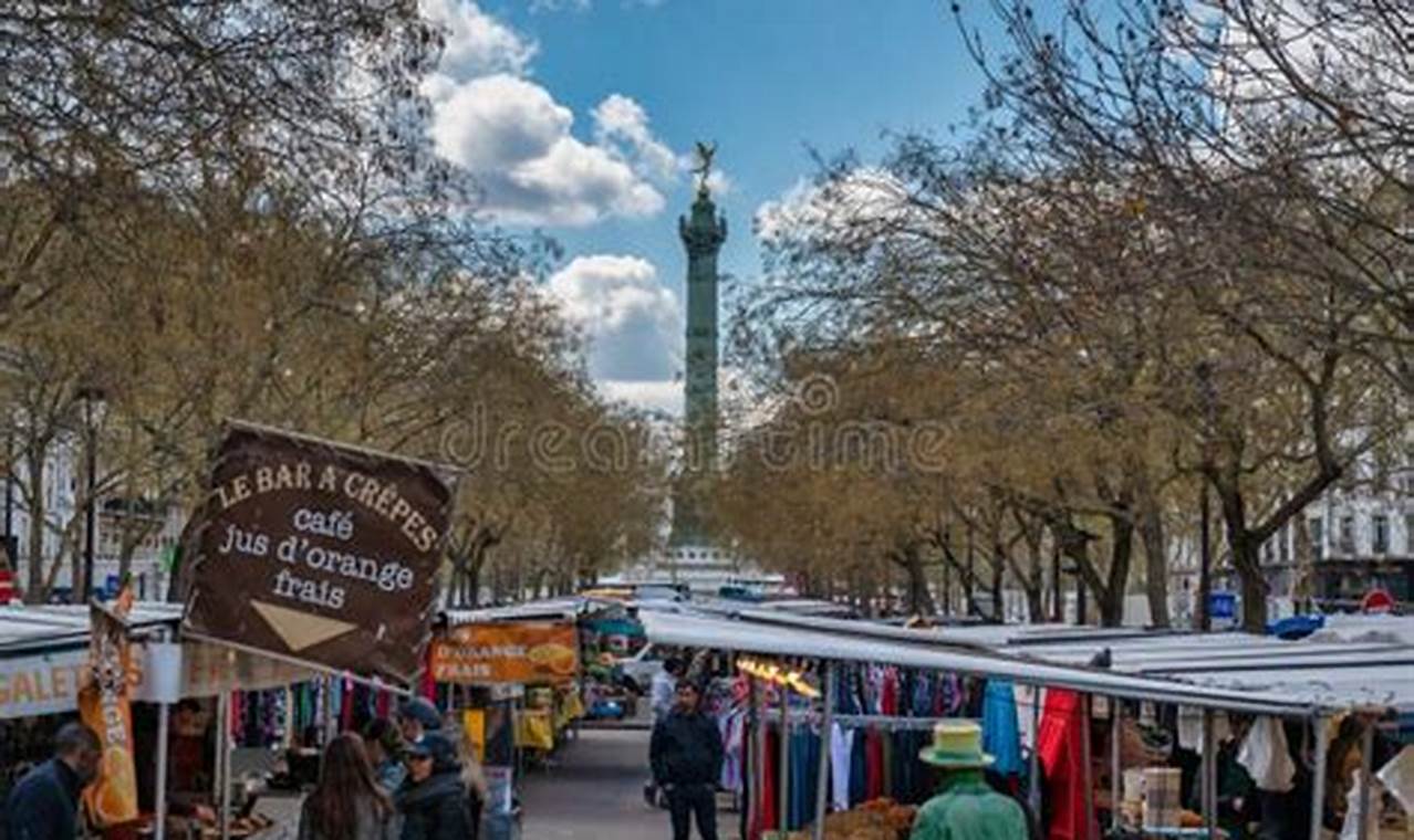 Bastille Market Paris: Find Opening Hours + Tips! | Hubbastille: Explore the Fusion of Culture, Music & Creativity