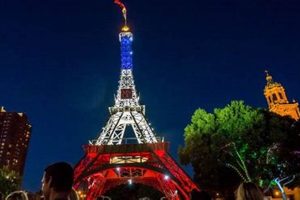 Unlocking What is Bastille Days: History &amp; Celebrations | Hubbastille: Explore the Fusion of Culture, Music & Creativity