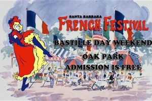 Celebrate Bastille Day Santa Barbara: A Local Guide | Hubbastille: Explore the Fusion of Culture, Music & Creativity