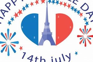 Bastille Day Wiki: History, Facts &amp; More! | Hubbastille: Explore the Fusion of Culture, Music & Creativity