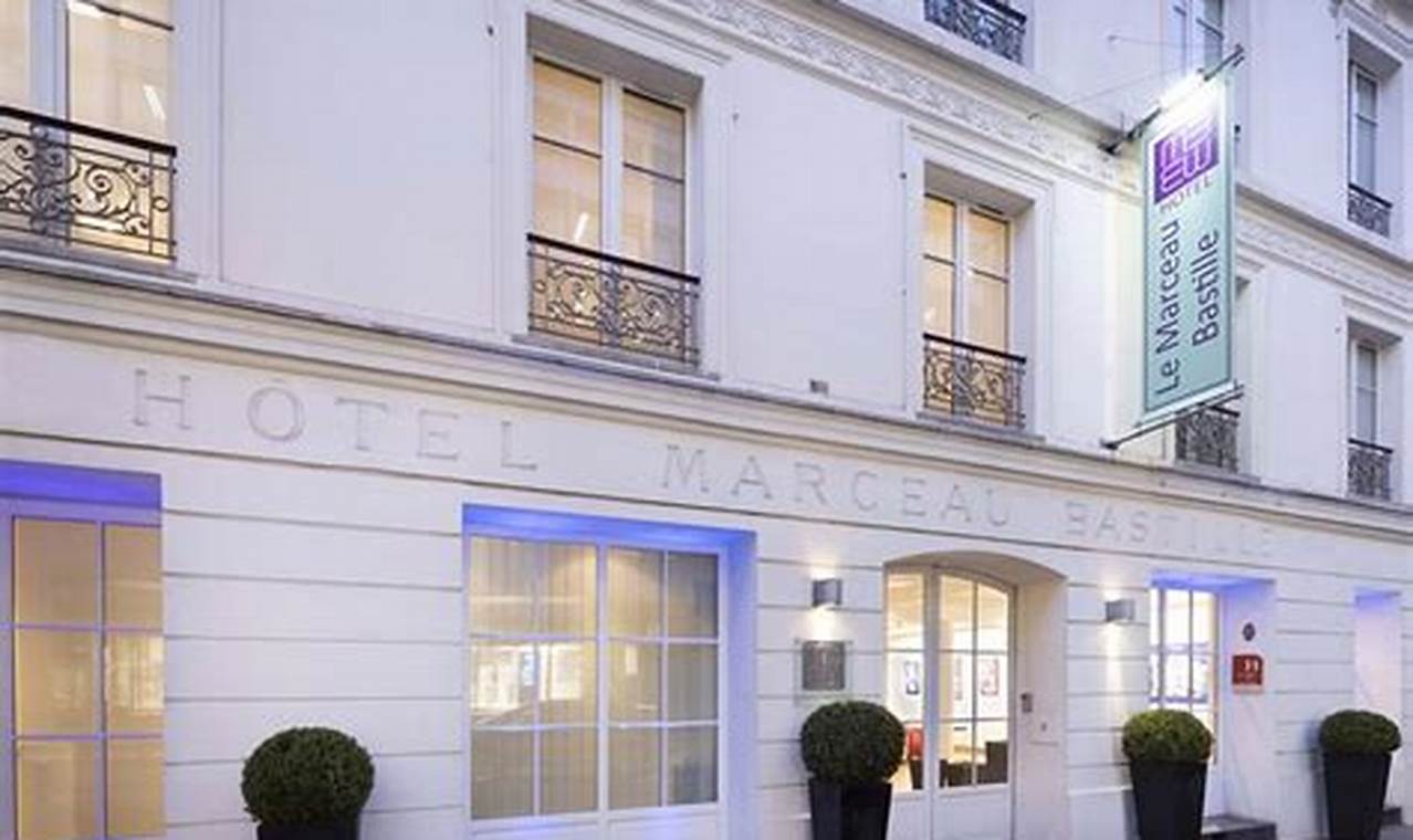 Stay Near Bastille: Hotel Le Marceau Bastille Guide | Hubbastille: Explore the Fusion of Culture, Music & Creativity