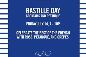Celebrate Bastille Day in Miami: Events & Festivities! | Hubbastille: Explore the Fusion of Culture, Music & Creativity